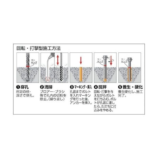 AP10S テクノ旭化成ケミカルAP