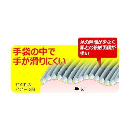 NO381Lマイクロファイバーグリップ