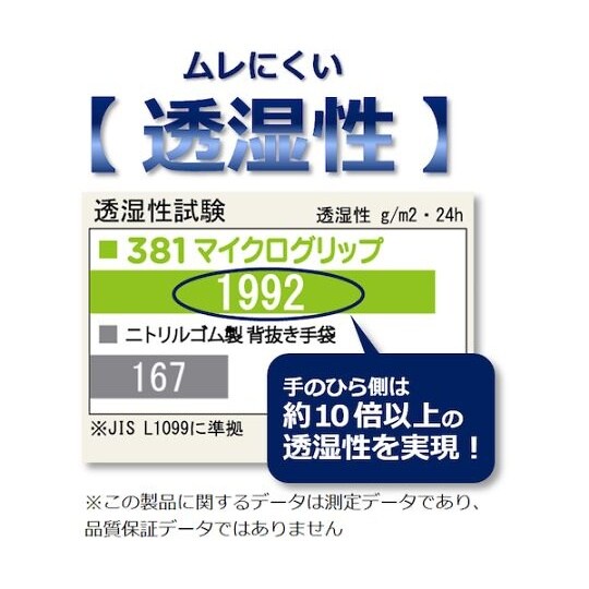 NO381Lマイクロファイバーグリップ