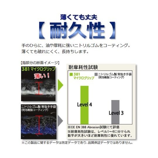 NO381Lマイクロファイバーグリップ