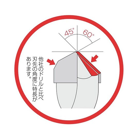 KG−25磁器タイルカワラ用ドリルビット