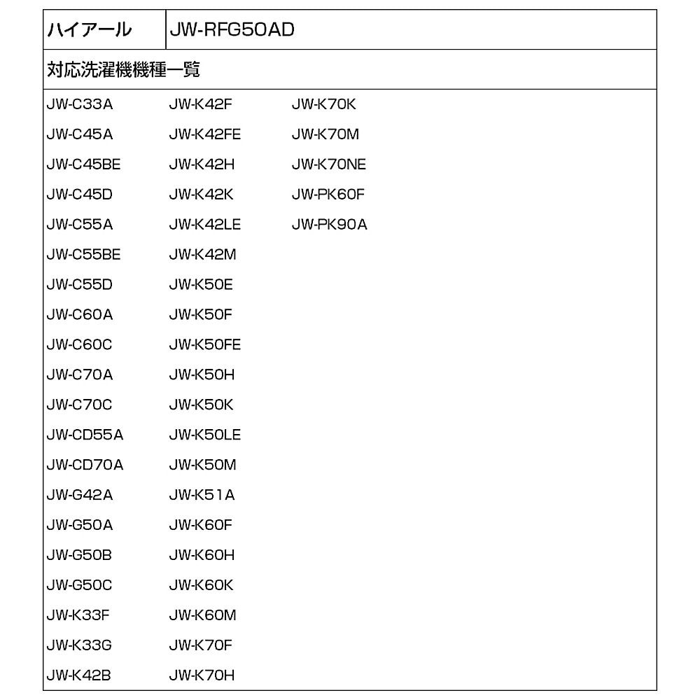 JW−RFG50ADH 糸くずフィルター