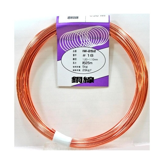 IW−252 銅線 #18×約25m