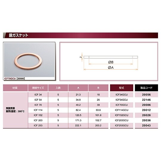 ICF34GCU ガスケット無酸素銅5枚