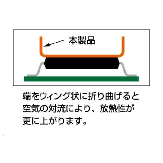 貼るヒートシンク HF−C1225