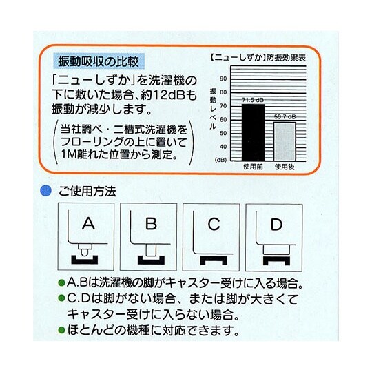 洗濯機用防振ゴムニューしずか 1パック(