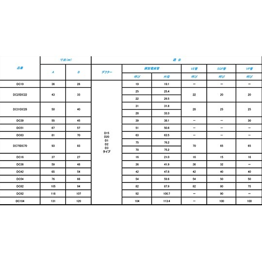 ダクタークリップ 1セット(10個入)