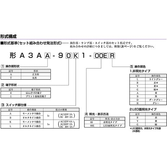A3AT−90L1−00L スイッチ