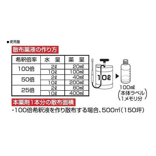 グルホシネート 500ML