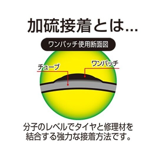 パンク修理キット(チューブ入りタイヤ用)