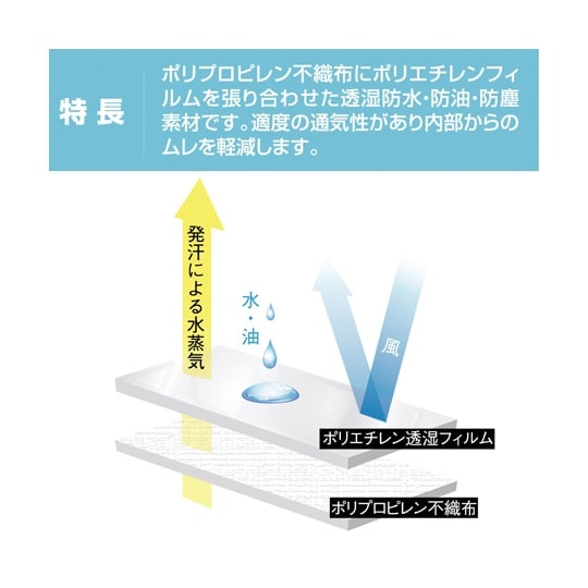 AG6900−LL 不織布つなぎ防護服