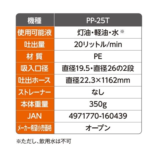 手動樹脂製ドラムポンプ PP−25T A