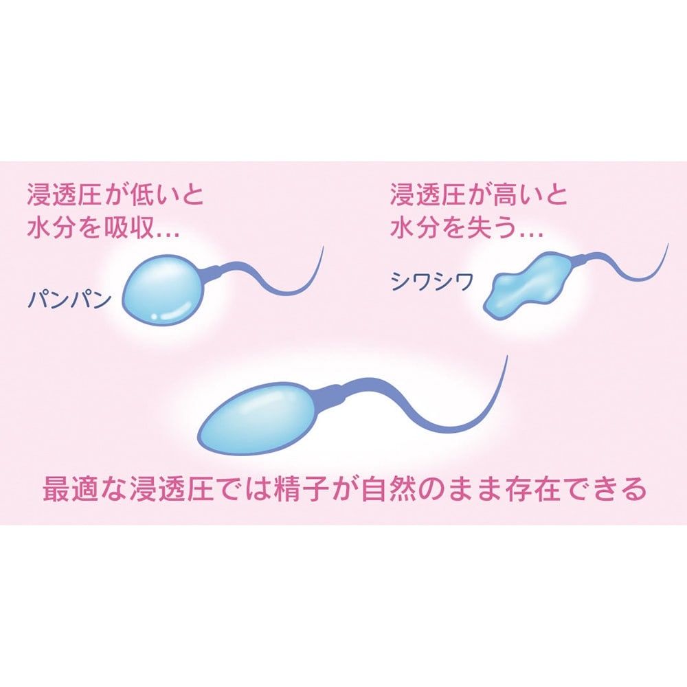 ポジティブサポート JJ