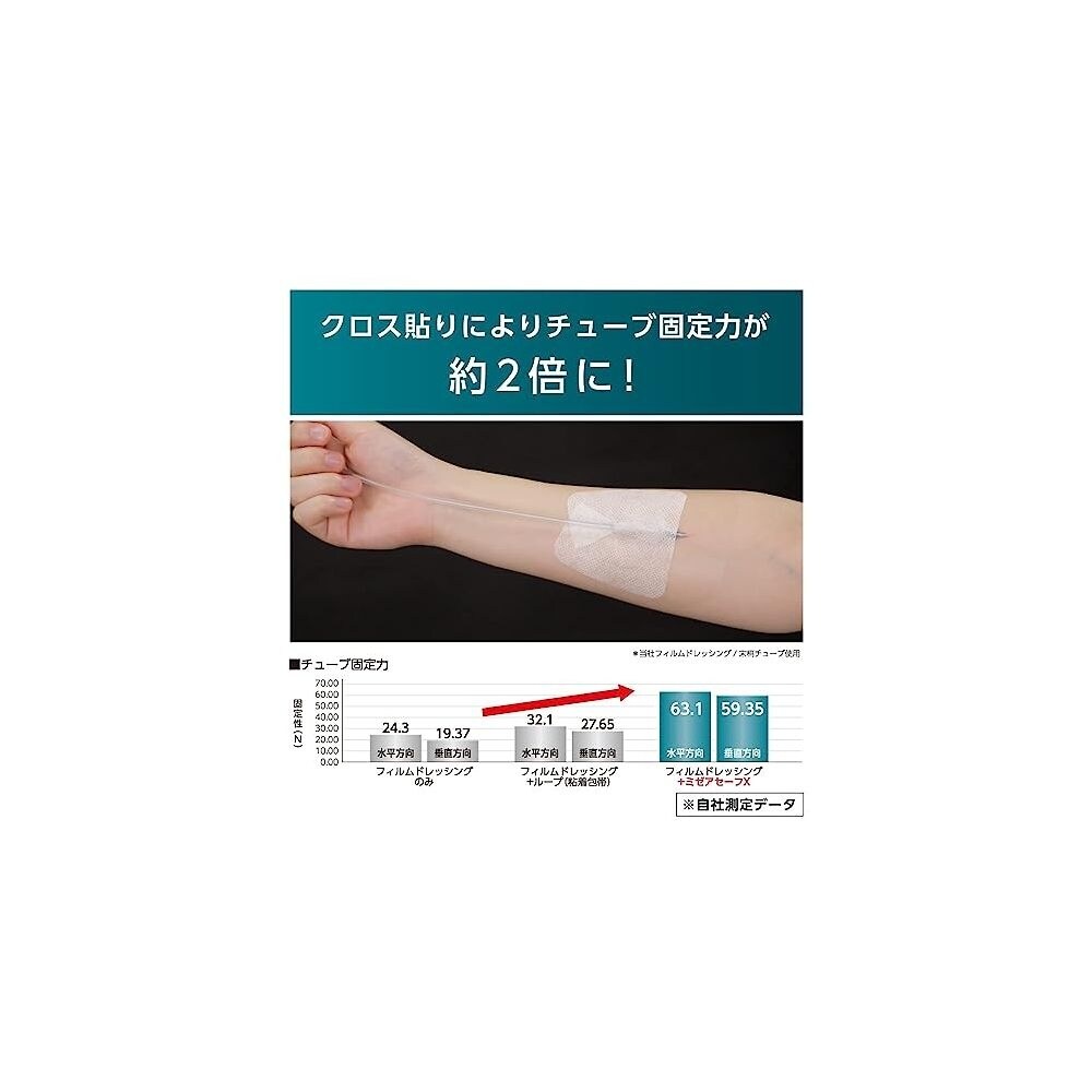 ミゼアセーフ X 70×85mm 1箱(