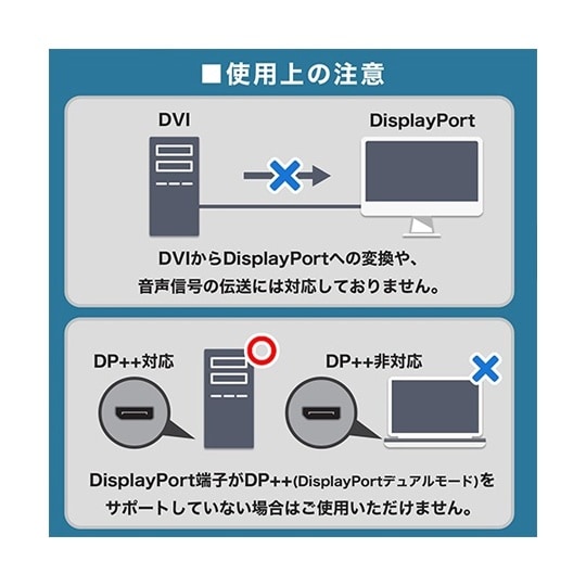 Displayport→DVI変換アダプ