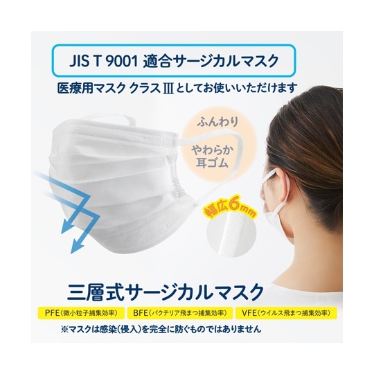 肌にふんわりマスク 50枚入 SM−05