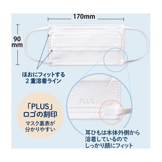 肌にふんわりマスク 50枚入 SM−05