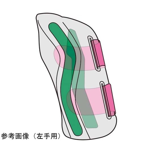 手首サポーター 右用 5397