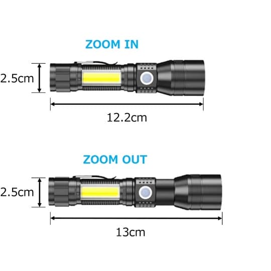 LEDハンドライト USB充電式 UVラ