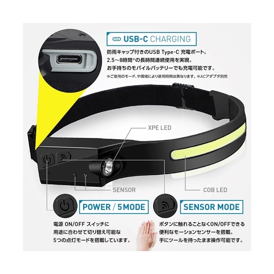 充電式 ヘッドライト 超軽量 タッチレス