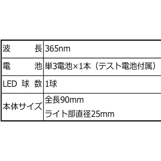365nm コンパクトUVライト KB−