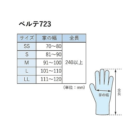 ニトリル手袋 加硫促進剤不使用 ベルテ7