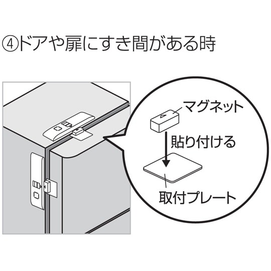 閉め忘れお知らせアラーム FA1