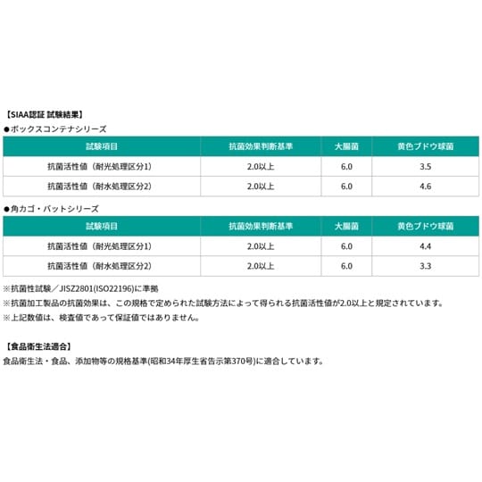 抗菌角カゴ浅型 小 ナチュラル KK54
