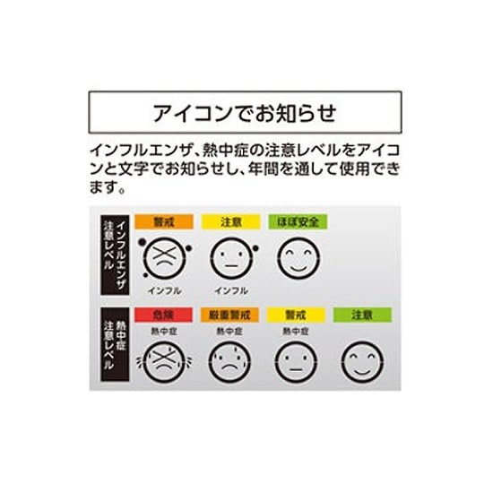 デジタル最高最低温度・湿度計 EA728