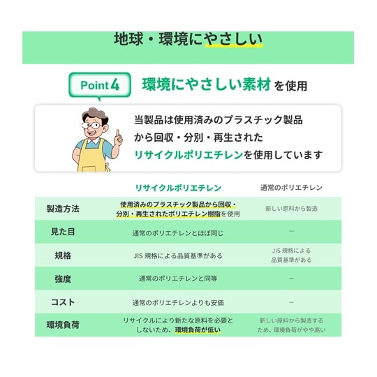 リサイクル原料使用ゴミ袋 乳白半透明 4