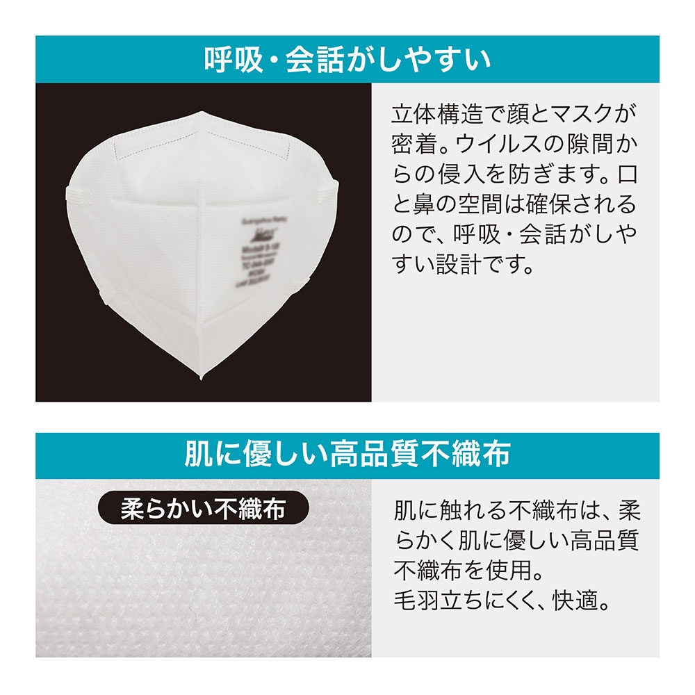 N95マスク 米国NIOSH認証 折畳式