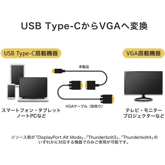 USB Type−C→VGA 変換アダプ