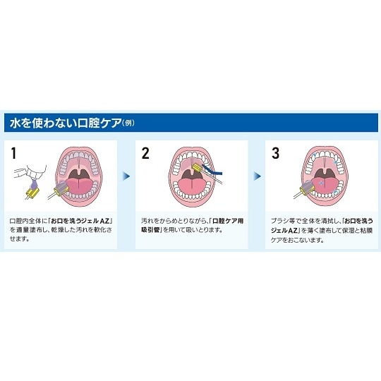 お口を洗うジェルAZ 25g OGAZ2