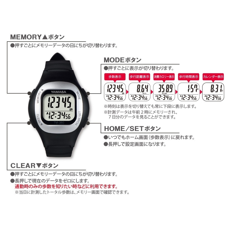 WATCH MANPO B(ブラック)