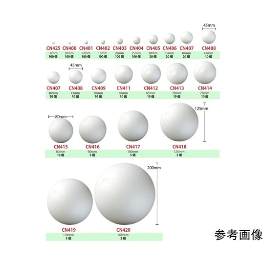 丸スチロール スチボール芯 100mm