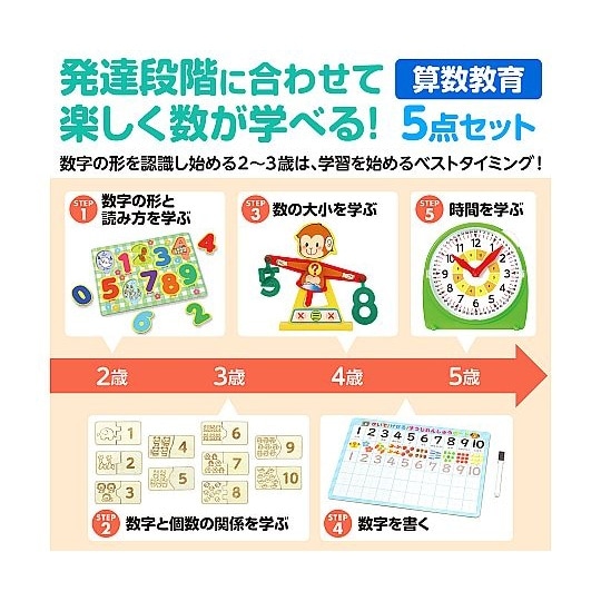 算数教育5点セット 21639