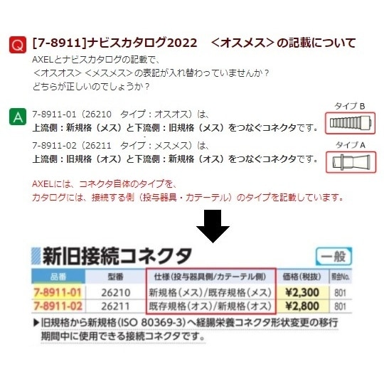 新旧接続チューブ(栄養用) メスメス 1