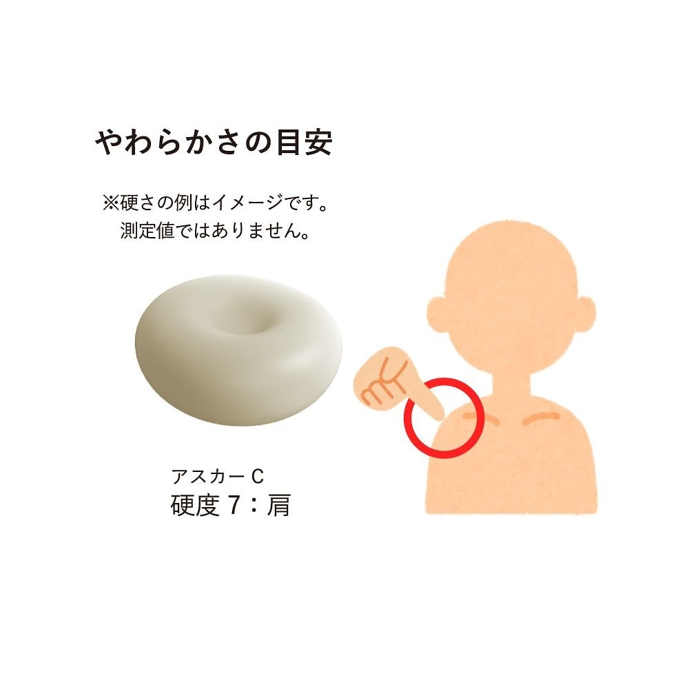 人肌のゲル原液 乳白 アスカーC0 60