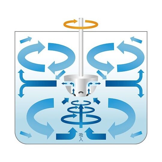 CDS035316 遠心撹拌体