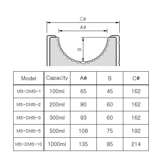 MS−DMS−10 ヒータースターラー