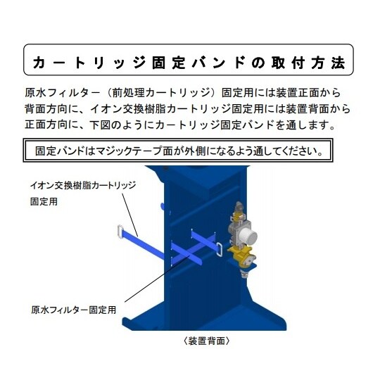 純水製造装置 カートリッジ固定用バンド