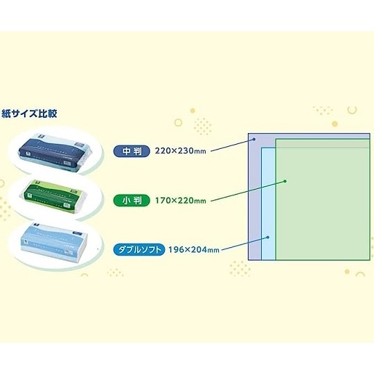 アズワンのペーパータオルW 5CS