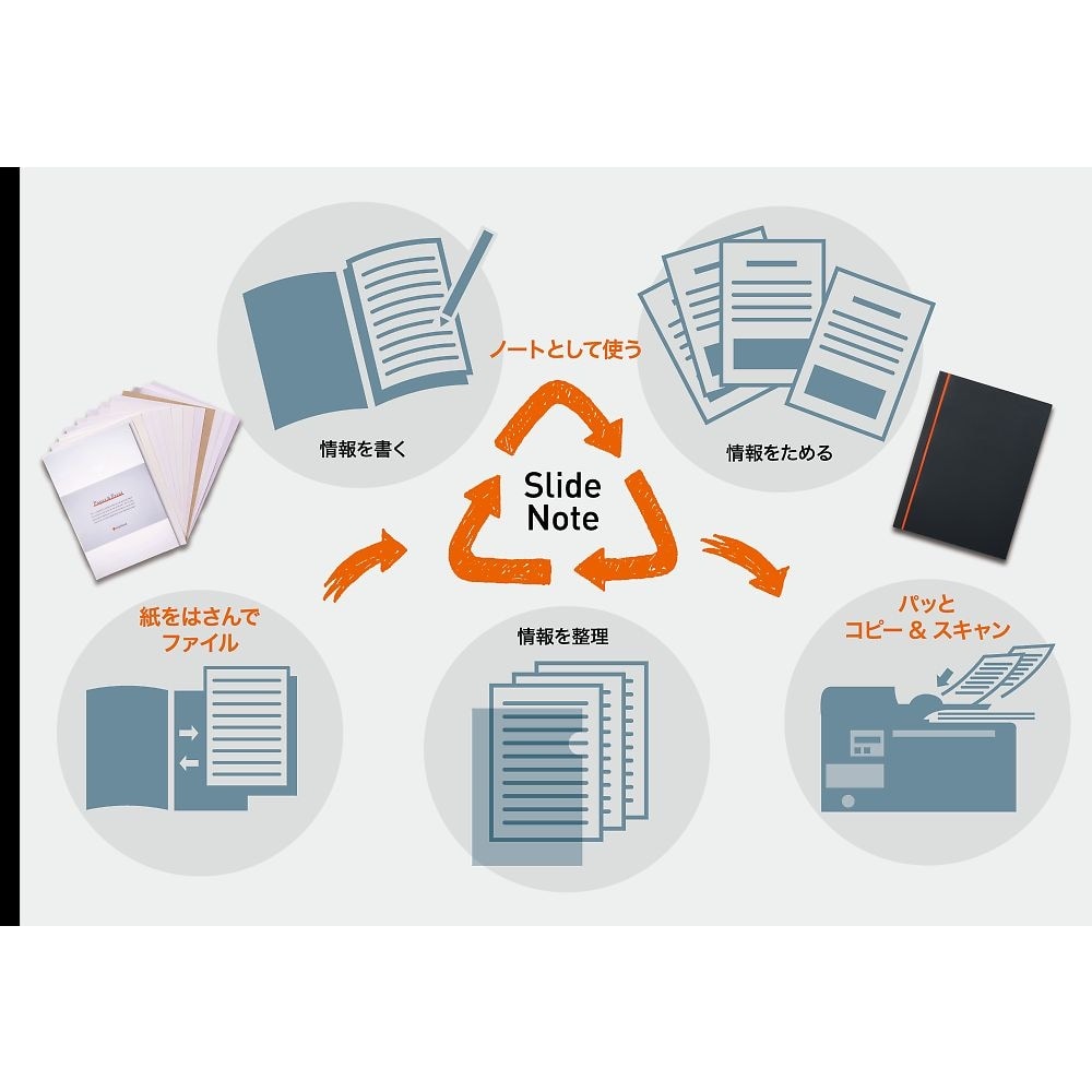 スライド式リングレスノート SlideN