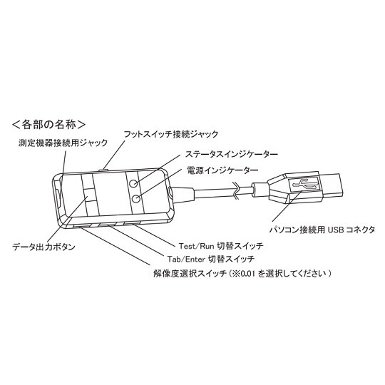 デジタルノギス DA210