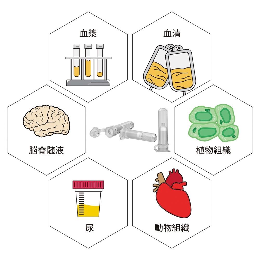 MSPEスピンコラム MSP−5876−
