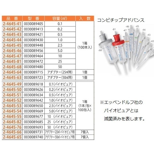 4982000314マルチペッターM4