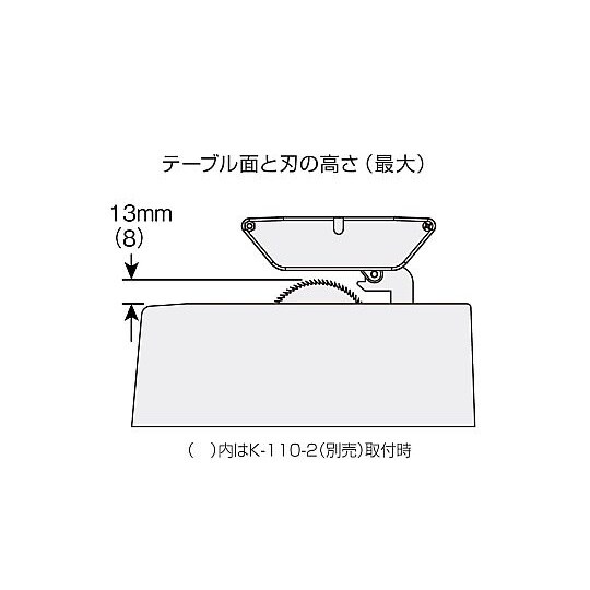 K−111−230 PCBカッター