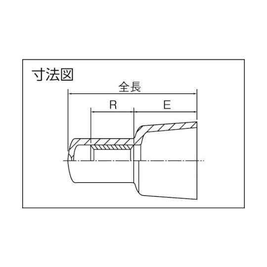 CE2 閉端接続子 100個