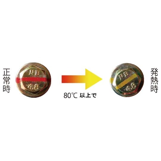 サーモマーカー80 発熱監視用マーカー