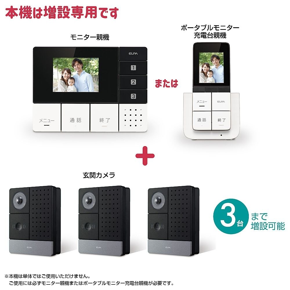 DHS−C22 DECT増設玄関カメラ